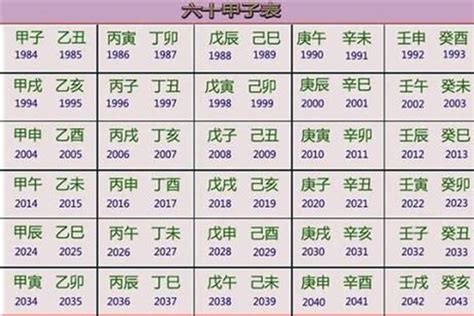 庚戌年五行|庚戌年是什么命 庚戌年生人五行属什么